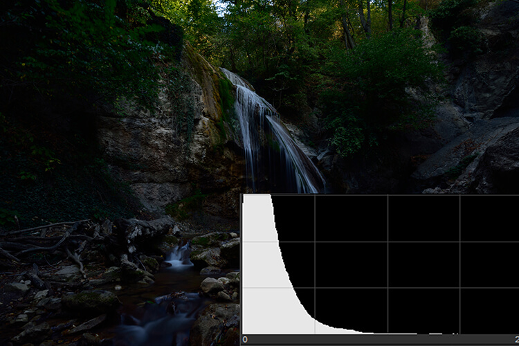 Как читать гистограмму у затемненной фотографии