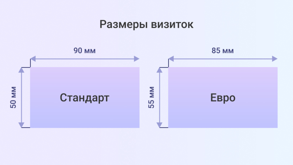 Выберите размер будущей визитки