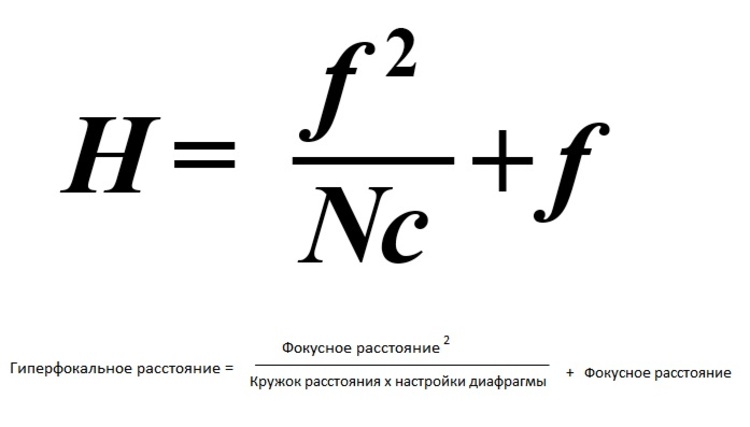 формула гиперфокального расстояния